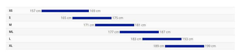 Guía de tallas para PROPEL ADVANCED SL 0 RED PREVENTA