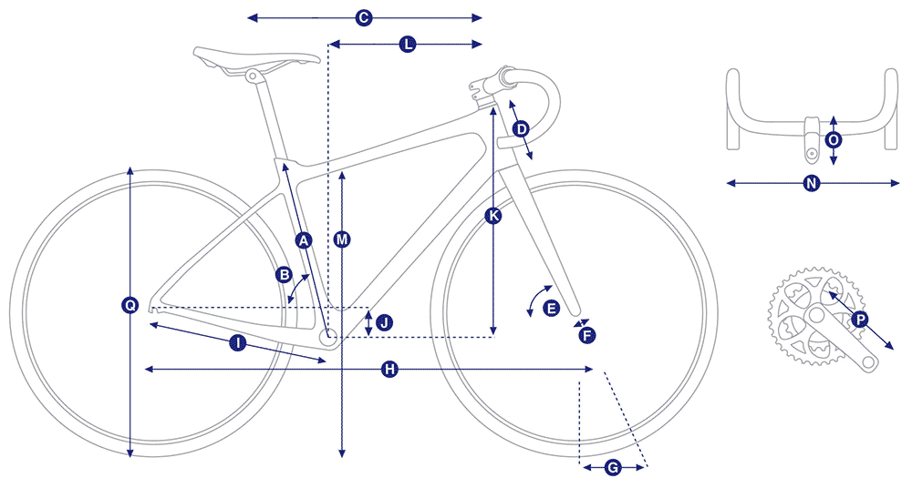 Bicicleta Ruta TCR Advanced 2 KOM PREVENTA