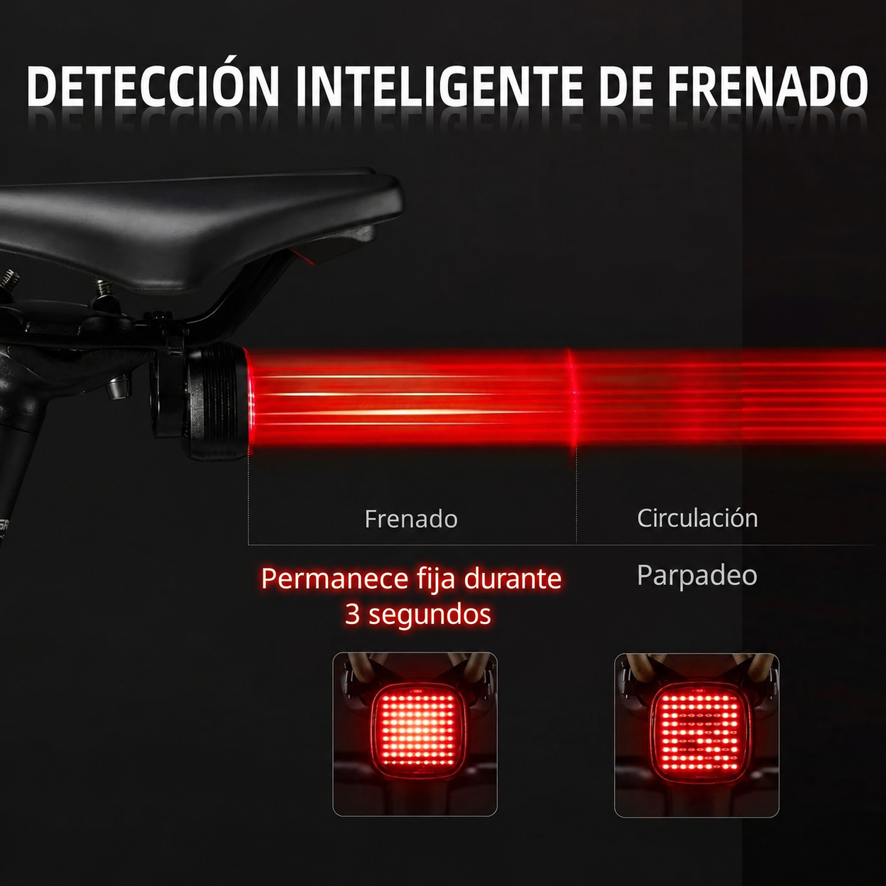 Luz Trasera 12 Modos