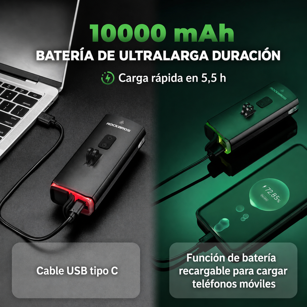 Luz Delantera 3000Lm