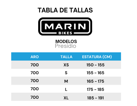 Guía de tallas para Bicicleta Urbana Presidio 1