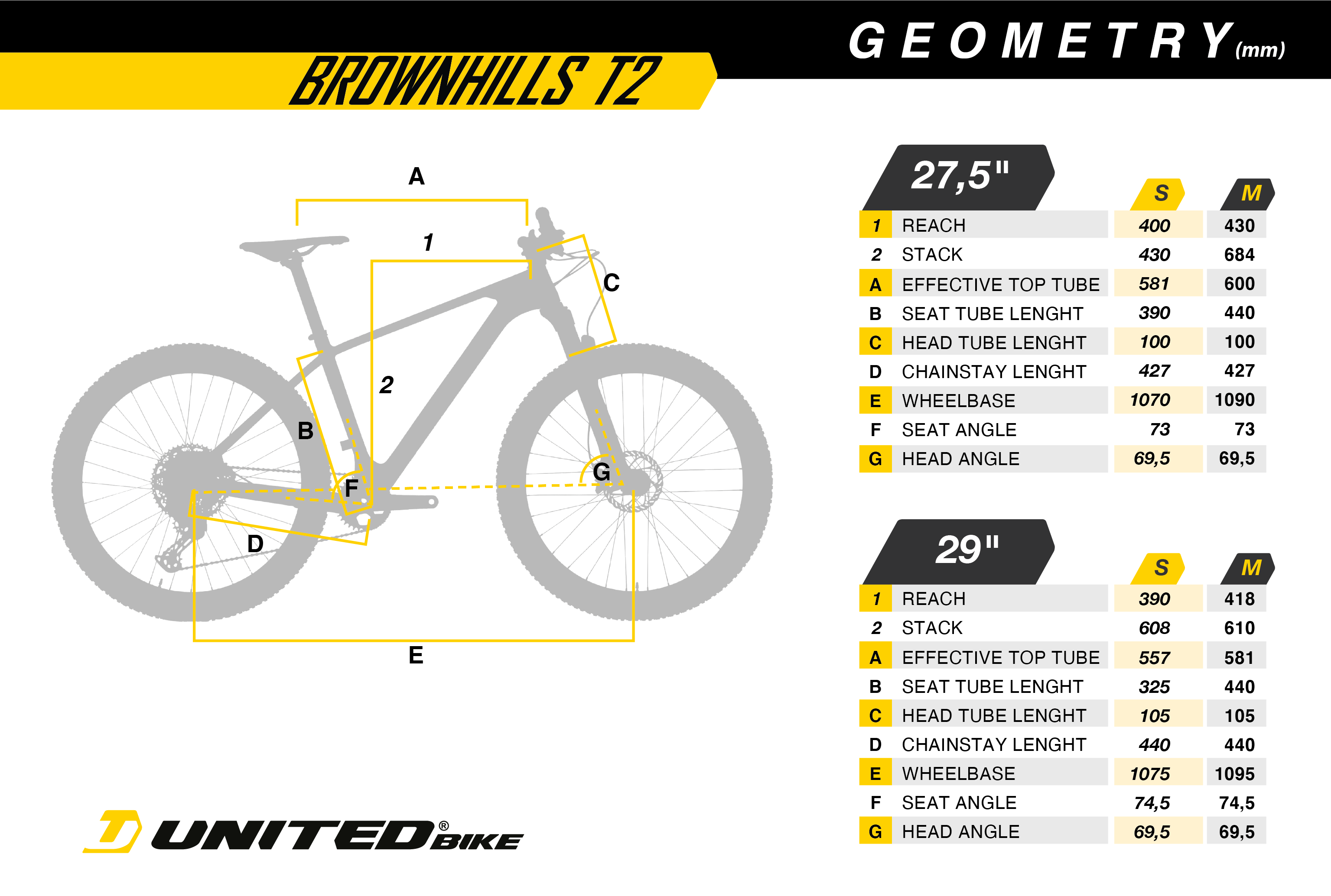 Bicicleta Mountain Bike Brownhills T2 Rojo Aro 29 Doble Suspensión