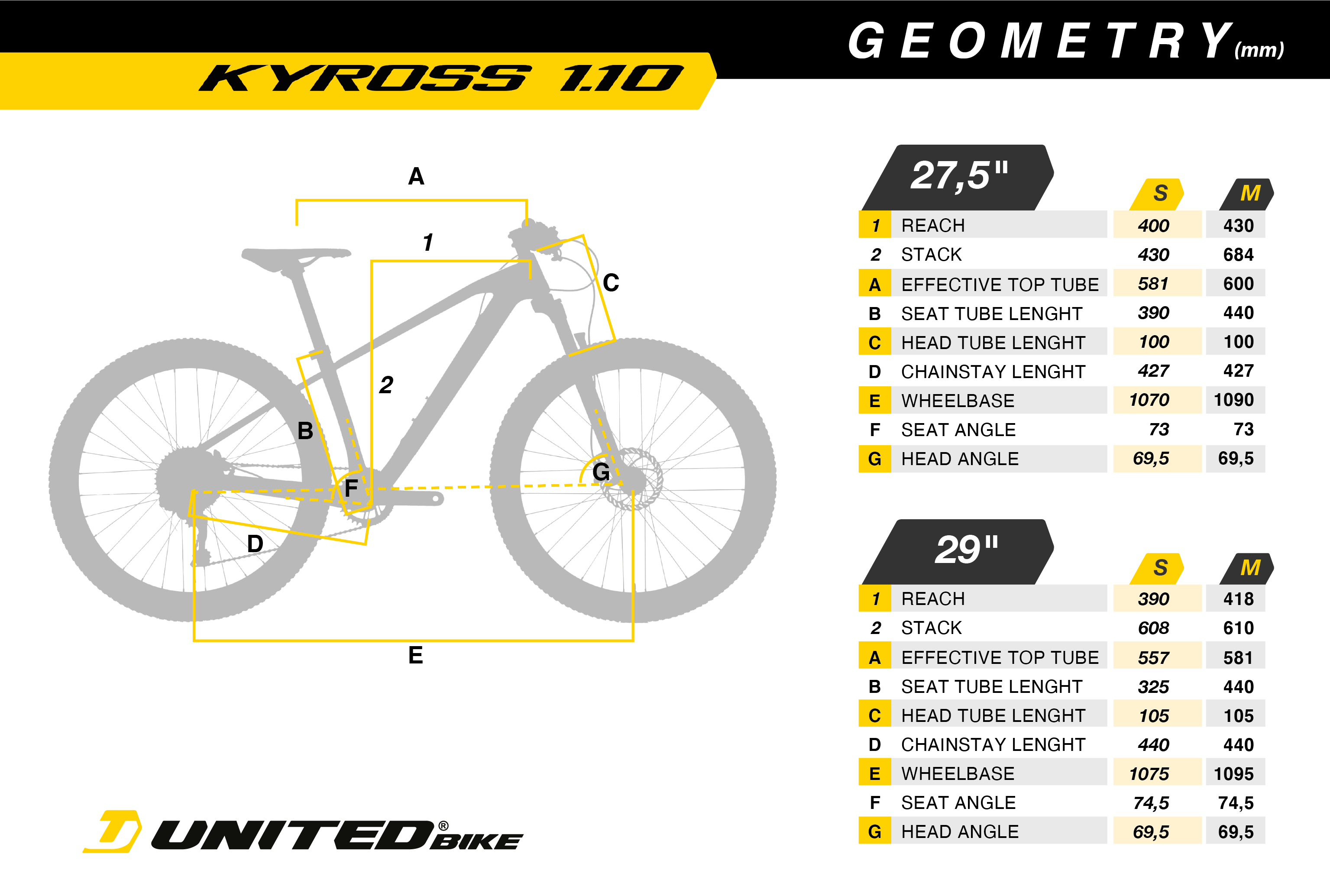 Bicicleta Mountain Bike Kyross Azul 1.1 Aro 29 Rígida