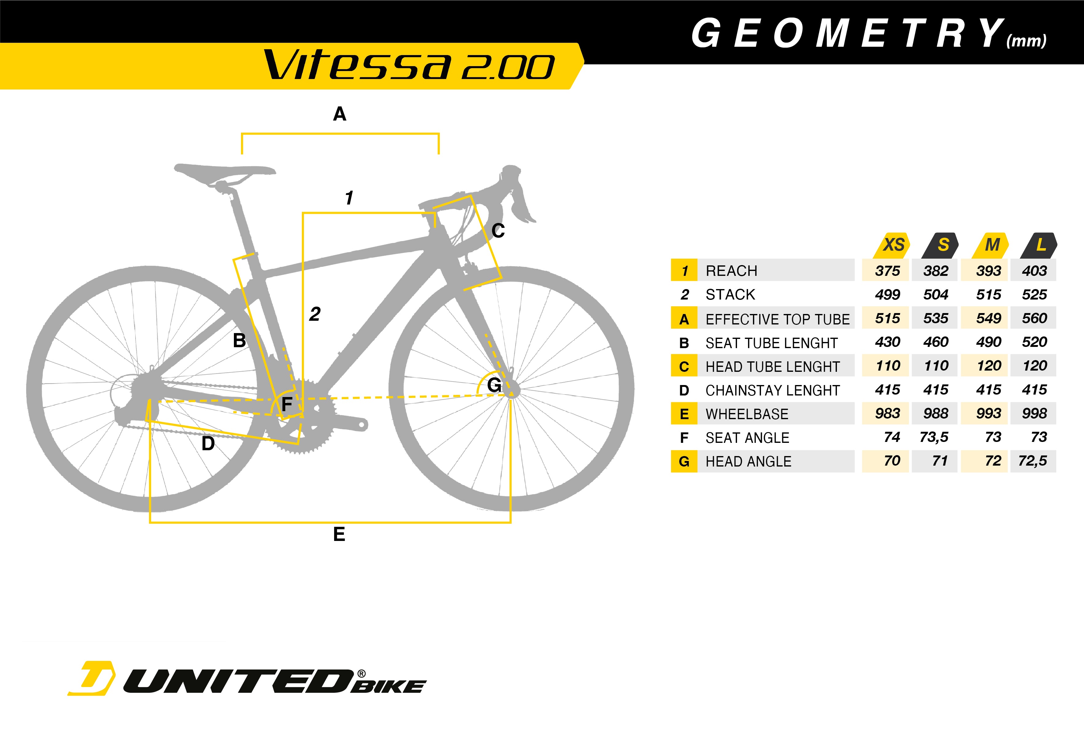 Bicicleta Ruta Vitessa 2.0