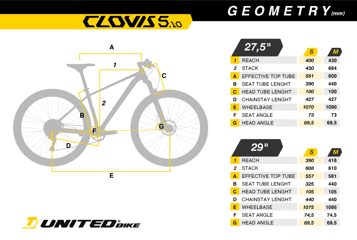 Bicicleta Mountain Bike Clovis 5.1 Aro 27.5 Rígida Gris